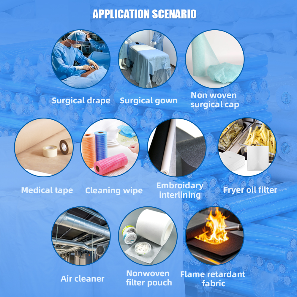 nonwoven fabric application.jpg